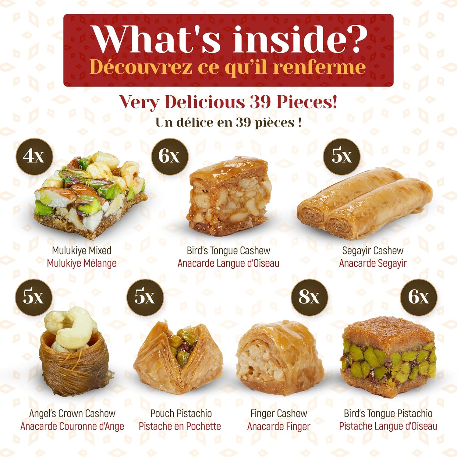 Ramadan & Eid Celebration With Assorted Baklava Sweet